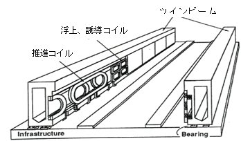 Ǖ̃KChEGC